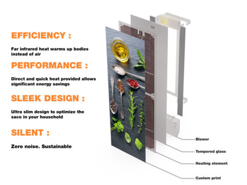 Radiateur design Emeraude 500 W